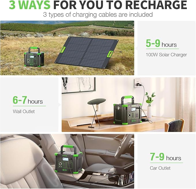 EBL Portable Power Station, 330W 288.6Wh Solar Generator 60W USB-C PD, 5W - Image 5
