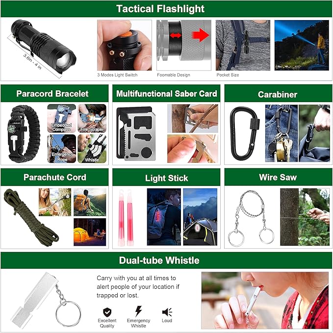 LUXMOM Emergency Survival Kit and First Aid Kit, Gift - Image 5