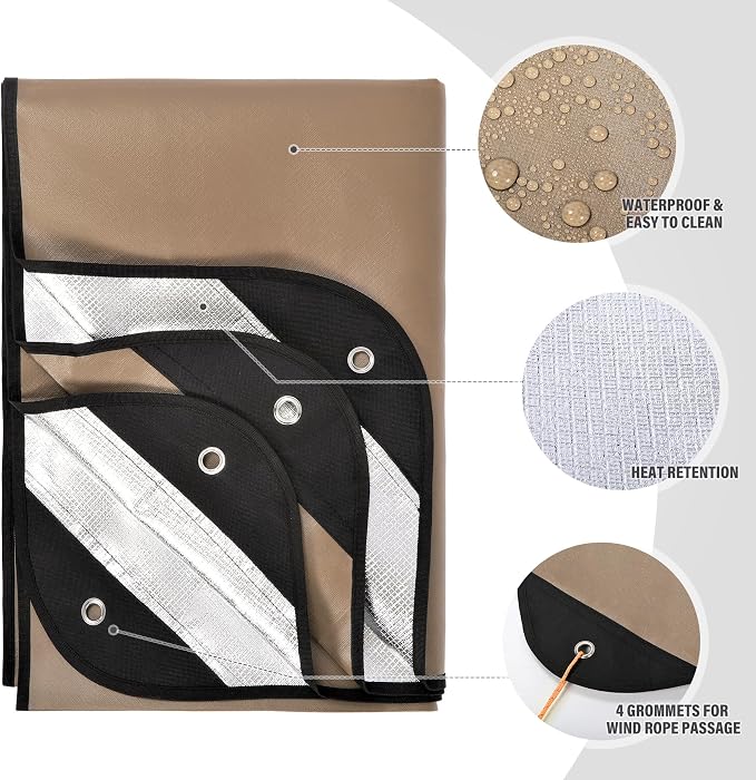RedSwing Heavy Duty Survival Blanket, Waterproof Emergency Thermal Tarp - Image 3