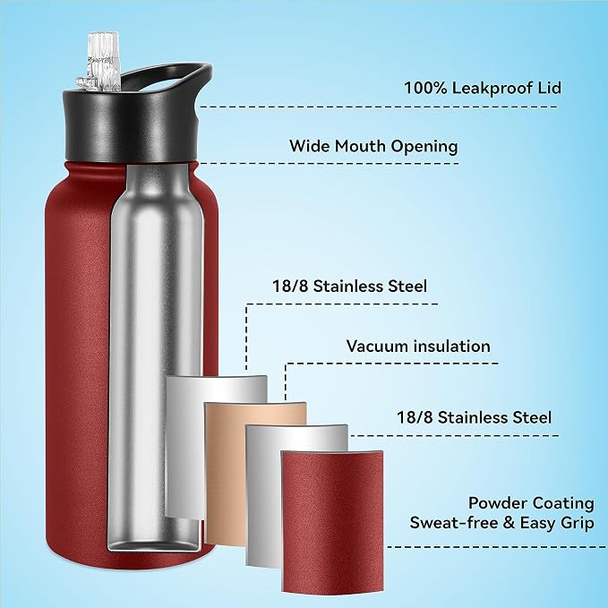 VEGOND 32 oz Insulated Water Bottle Stainless Steel Metal Water Bottles - Image 2