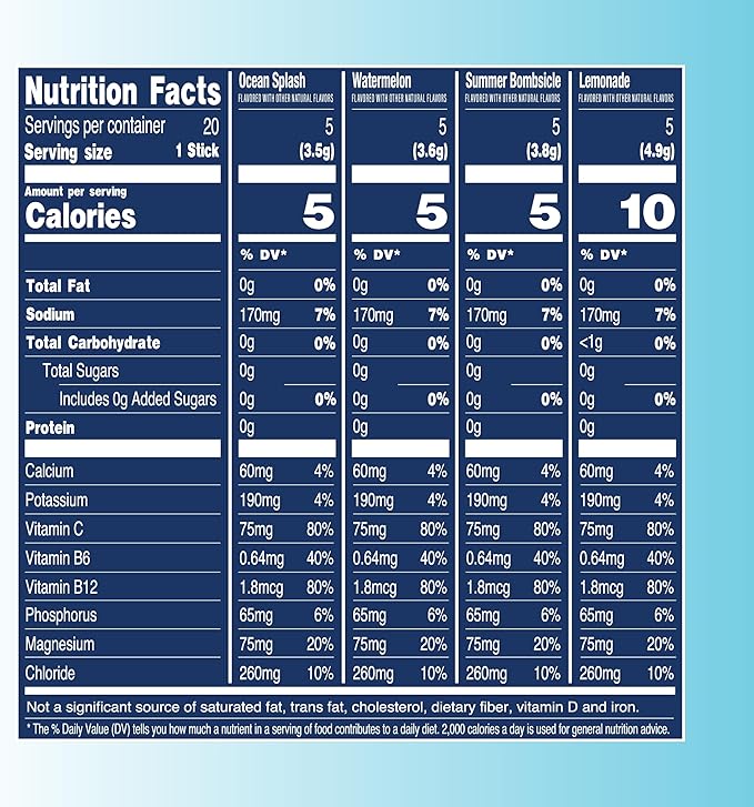 TREVI™ Everyday Sugar Free Electrolytes - Image 2