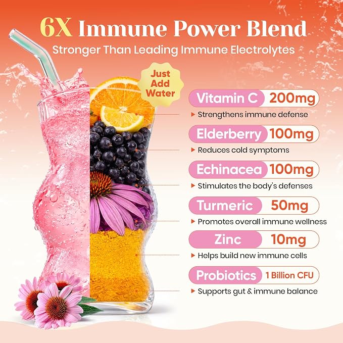 Venture Pal 2-in-1 Hydration + Immune Electrolytes Powder Packets - Image 5