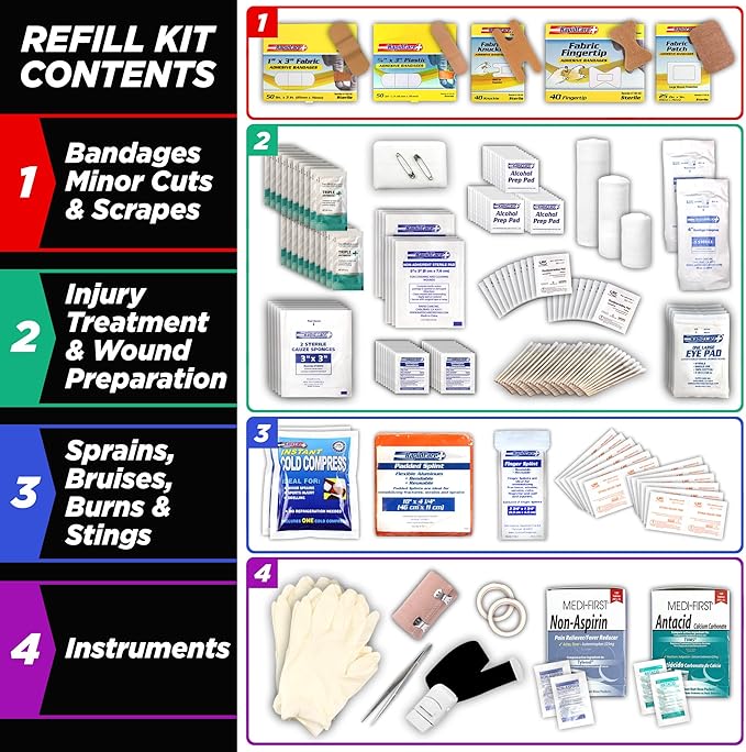 Rapid Care 4-Shelf First Aid Refill Kit - Image 3