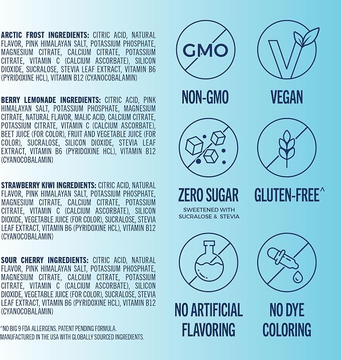 TREVI™ Everyday Sugar Free Electrolytes - Image 3