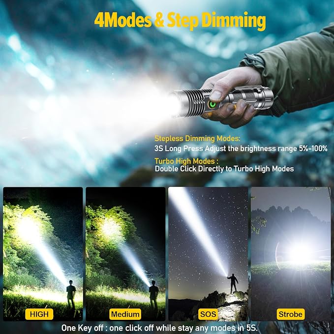 Hoxida Rechargeable Magnetic Flashlight High Lumens - Image 5