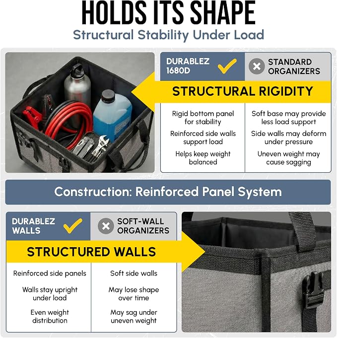 Modular 5-Section Trunk Organizer XL – Car Storage - Image 9