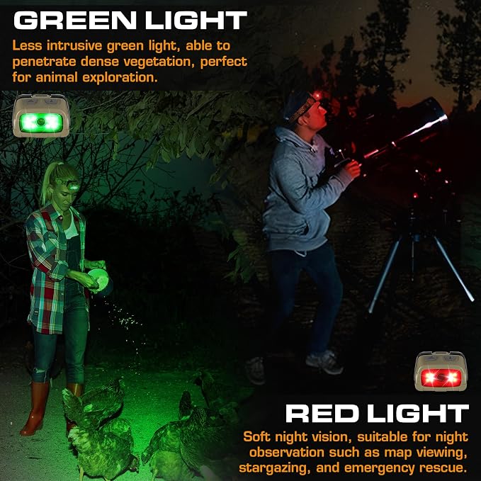 EverBrite Headlamp, 300 Lumens Head Lamp - Image 6