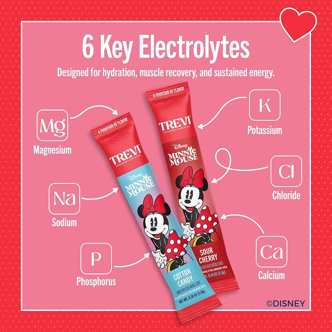 TREVI™ Sugar Free Electrolytes - Image 2