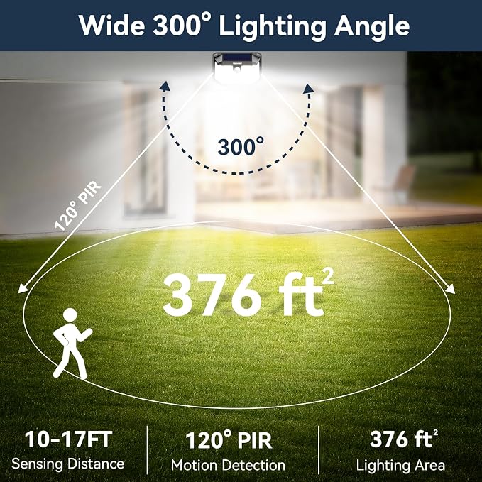 TECKNET 231 LED Solar Motion Lights Outdoor, 300° Angle & 3 Lighting Modes - Image 3