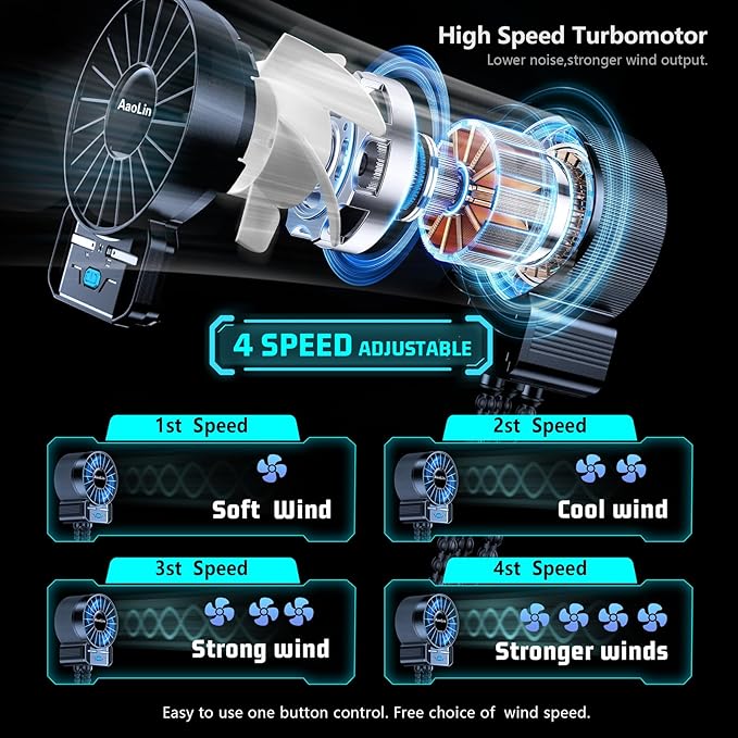 2 Pack Multifunctional Portable Stroller Fan 4 Speed 6600rpm High Speed Usb - Image 3