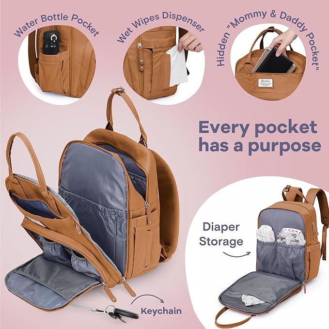RUVALINO Diaper Bag Backpack-Multifunction Baby Travel Bag - Image 3