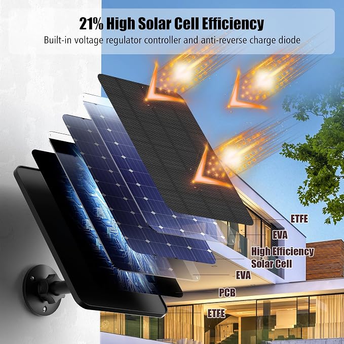 Rhorawill 4 Pack Solar Panel for Blink Outdoor 2K+/4/Outdoor XT3 and XT2/XT - Image 7