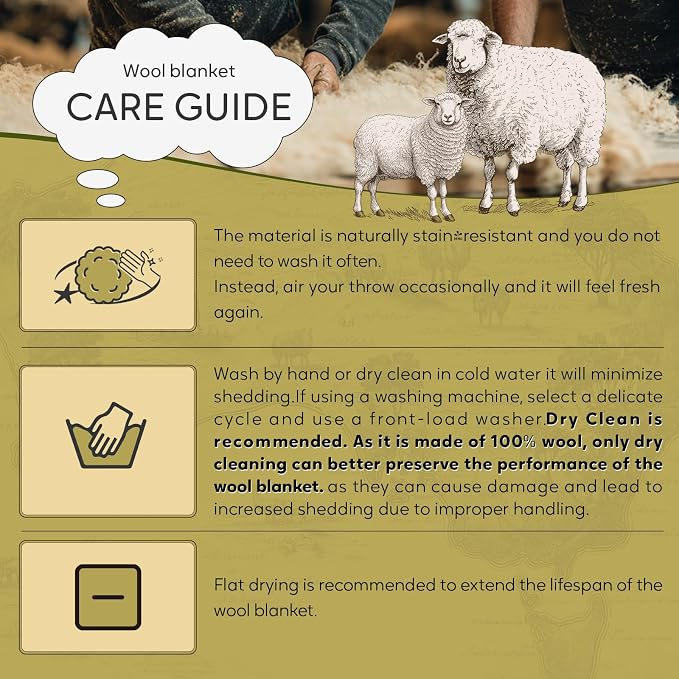 Molithe 100% Wool Blanket, Military Wool Blanket, Sporting Events, Survival Kits - Image 7