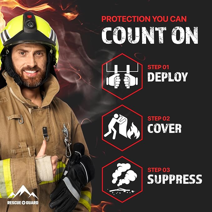 Fire Blanket 1 Pack 40”x40” - Image 7
