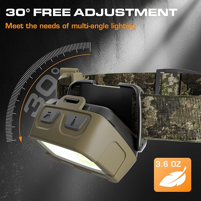 EverBrite Headlamp, 300 Lumens Head Lamp - Image 5