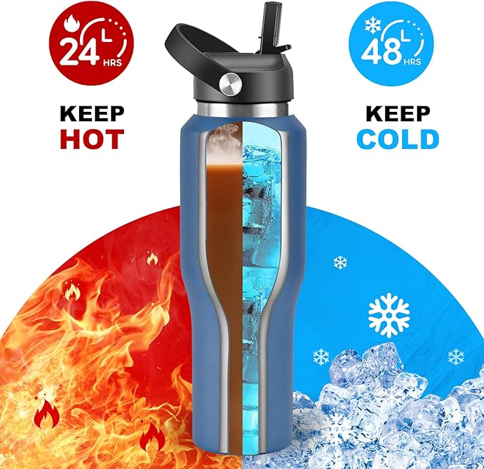 HYDROWION Water Bottles with Straw, 40oz Insulated Water Bottle fit in Car Cup - Image 3