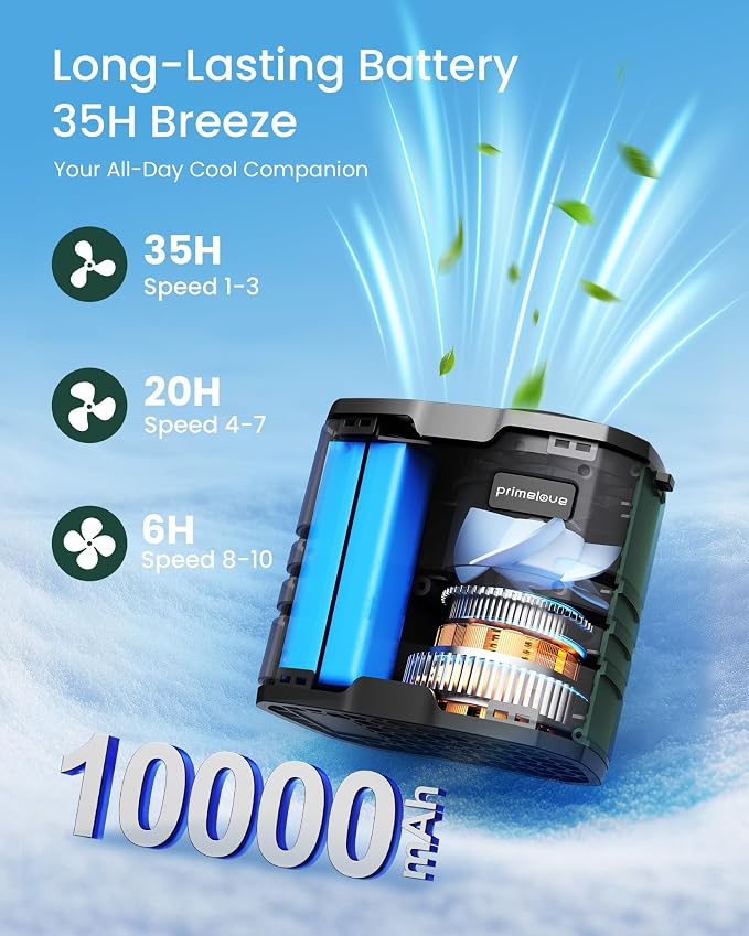 10000mAh Portable Waist Rechargeable Fan, Clip on Belt Fan - Image 2