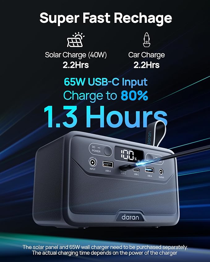 DaranEner 2026 Portable Power Station 89.6Wh LiFePO4 Battery, Solar Power Bank - Image 6