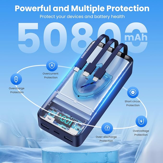 Portable Charger 50800mAh Power Bank - Image 6