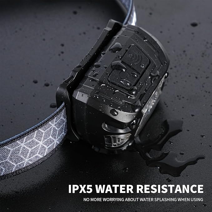 Outdoor Head Lamp, Rechargeable Type-C, 1000+ Lumens, IPX5 Waterproof Flashlight - Image 3