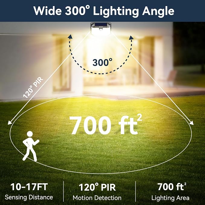 TECKNET 231 LED Motion Sensor Outdoor Lights, 6 Pack, 300° Solar Security Wall - Image 3