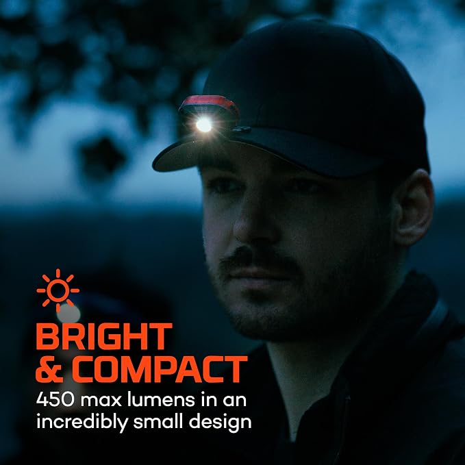 NEBO MYCRO 450 Rechargeable Headlamp | 450 Lumens, 6 Light Modes, Water - Image 6