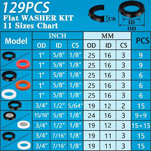 ZDBB 129 PCS Garden Hose Washers Shower Head Gaskets - Image 2