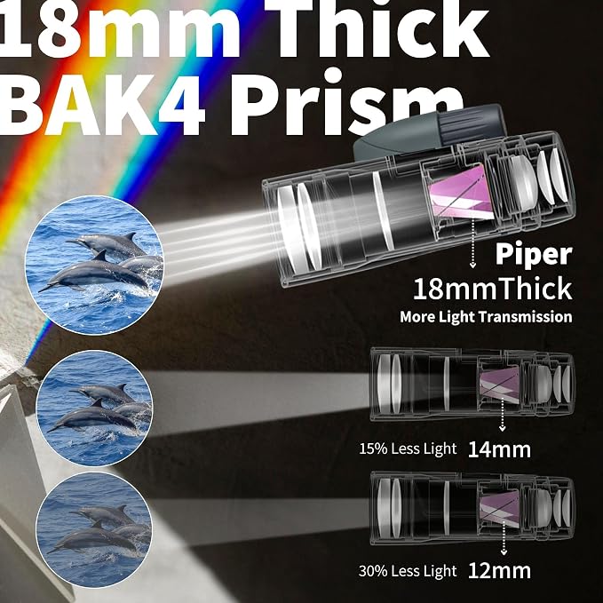Gosky 12x55 HD Monocular Telescope - Image 3