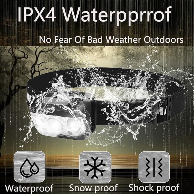 Headlamp Rechargeable, Super Bright LED Head Lamp, Waterproof Outdoors - Image 4