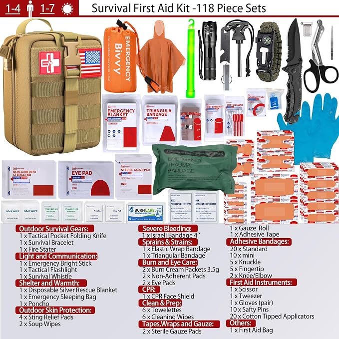 Survival First Aid Kit Outdoor Molle System - Image 5