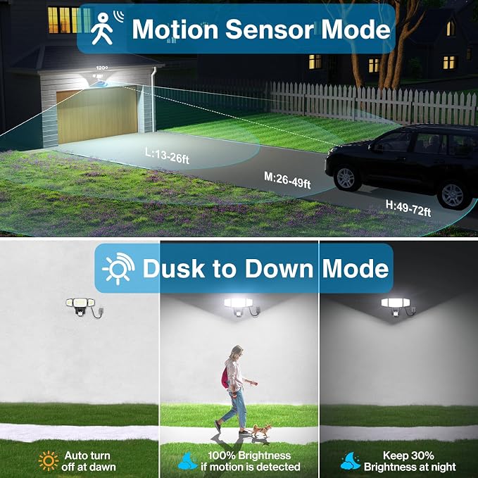 Olafus 70W Motion Sensor Outdoor Light Plug in, Motion Flood Light Dusk to Dawn - Image 3