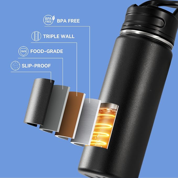 Fijinhom 18oz Insulated Stainless Steel Water Bottle - Image 6