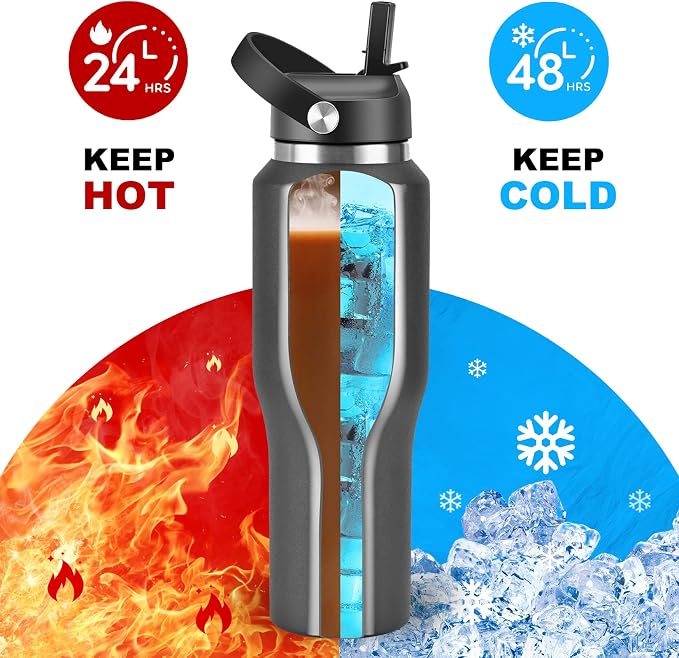 HYDROWION 40 oz Insulated Water Bottle - Image 3