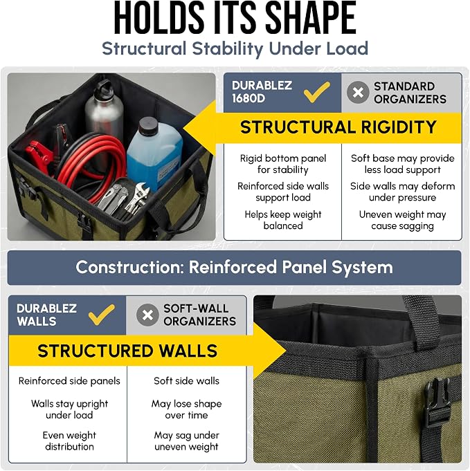 4-Section Extra Large Trunk Organizer – Heavy Duty 1680D, Collapsible & - Image 8