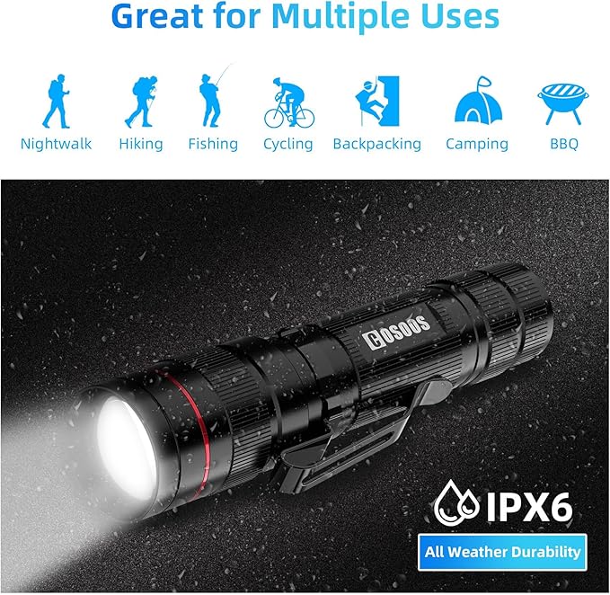 COSOOS 3 Mini LED Tactical Flashlights - Image 6