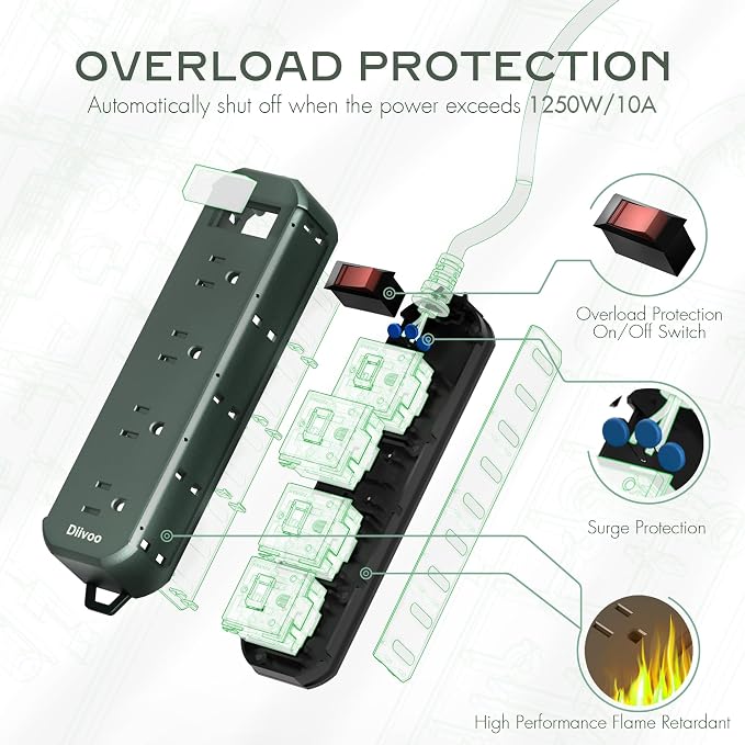 Outdoor Power Strip Weatherproof, 50 FT Extension Cord, Diivoo Waterproof Surge - Image 6