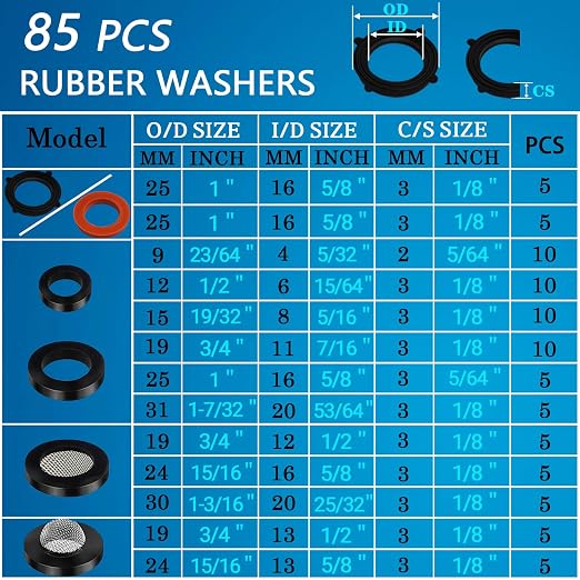 ZDBB 165 PCS Plumbing Hose Rubber Washers Assortment Set - Image 2