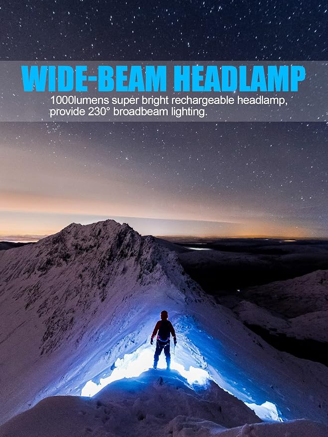 LED Headlamp Flashlight 8Packs, 1000L 230° Broadbeam Headlight, USB - Image 2
