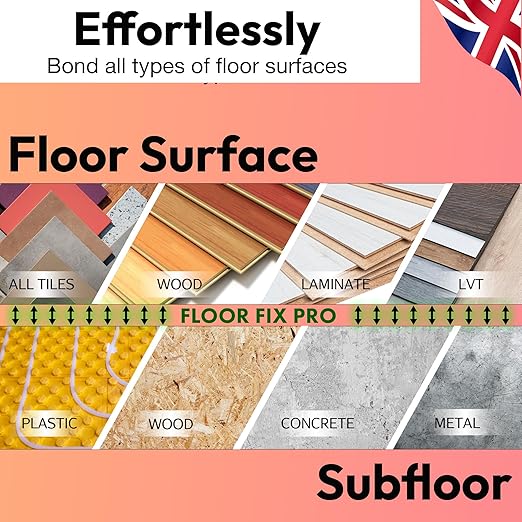 Floor-Fix Pro 10.1 Fl Oz The Original Extra Strength - Image 3
