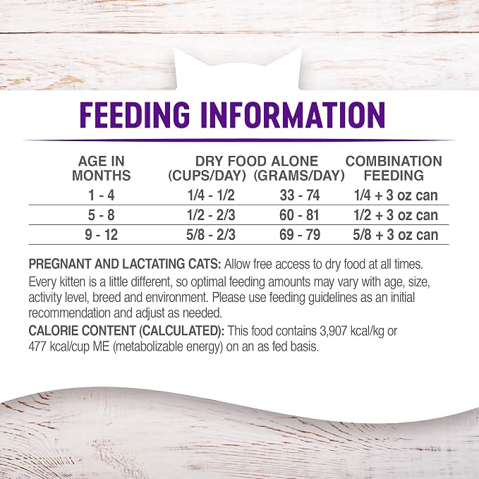Wellness Natural Pet Food Complete Health Natural Grain Free Deboned Chicken & - Image 6