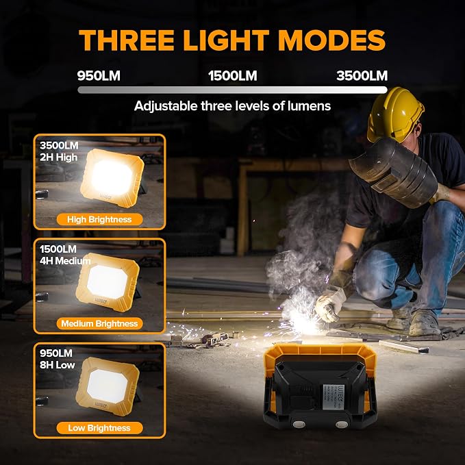LUTEC 2 Pack 3500LM LED Work Light, Rechargeable Magnetic Work Lights - Image 2