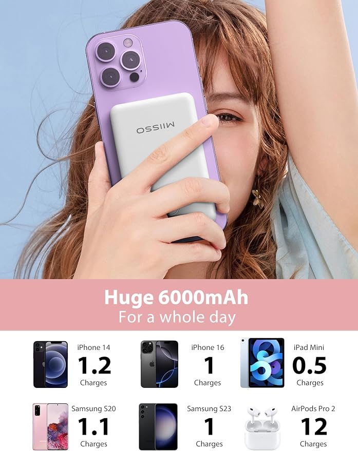 miisso 6000mah Ultra Slim Built in Cables Power Bank, Card Size Built in USB C - Image 3