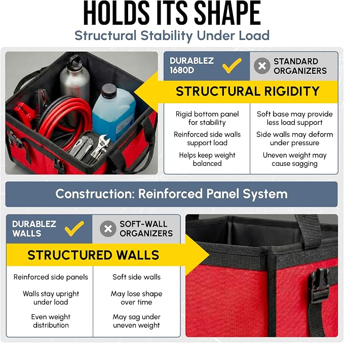 2-Section Foldable Trunk Organizer – Compact Car Storage - Image 9