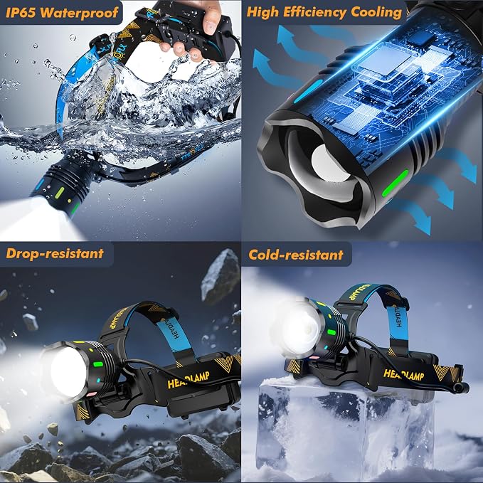 TIROFLX 12 Modes 210000 Lux Headlamp Motion Sensor Red Warning Zoomable Energy - Image 6