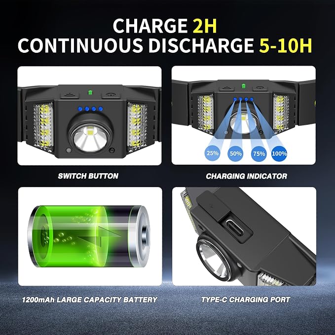 LED Headlamp Rechargeable 2PCS, Wide Beam Bright Headlight Flashlight - Image 4