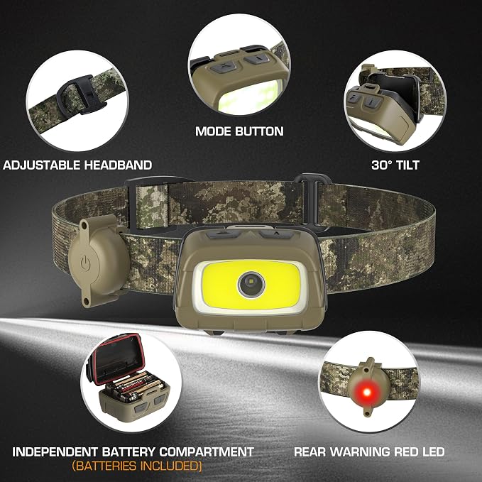 EverBrite Headlamp, 300 Lumens Head Lamp - Image 2