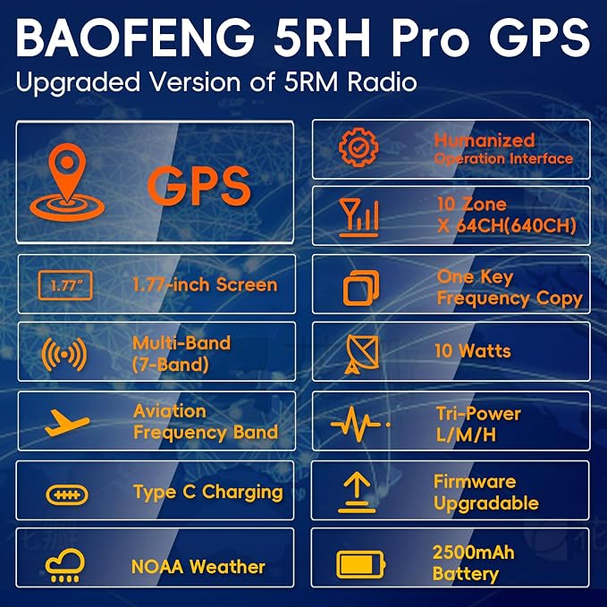 BAOFENG Radio Ham Radio Handheld 5RH PRO GPS APRS 10W Walkie Talkies Long Range - Image 2