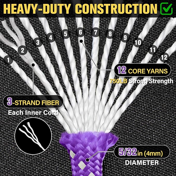 Reflective Paracord Rope 750 lb - 500ft 5/32" Parachute Cord 4MM 12-Strand para - Image 3