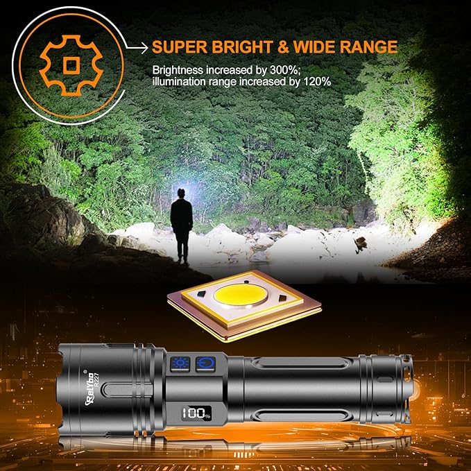 Relybo Rechargeable Flashlights High Lumens, LED Flashlight 100000 Lumens - Image 2