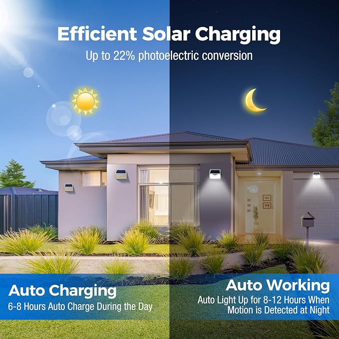 Peasur White Solar Lights Outdoor Waterproof, 3 Modes Security Wall Lights - Image 3